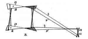 Wing Warping in Wright Brothers' Flyer