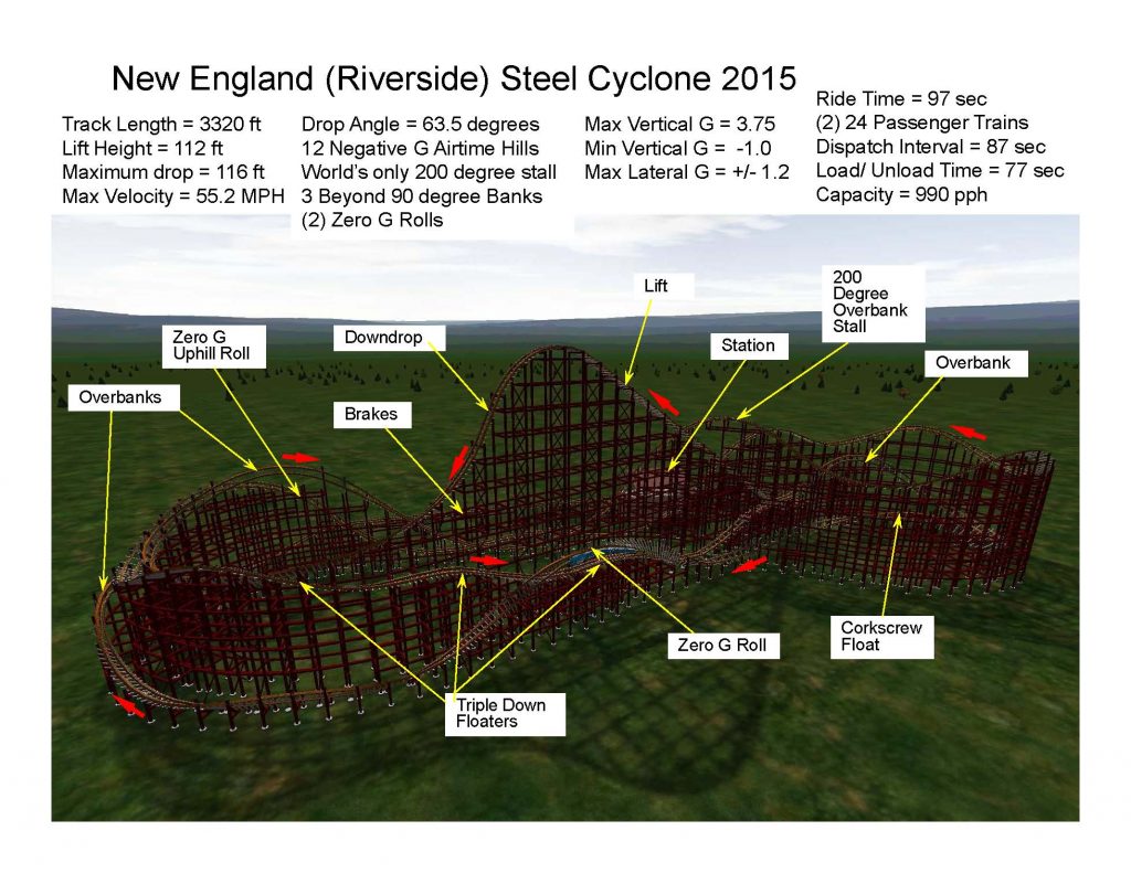 Six Flags 2015 RMC Cyclone Coaster Specs_Page_1