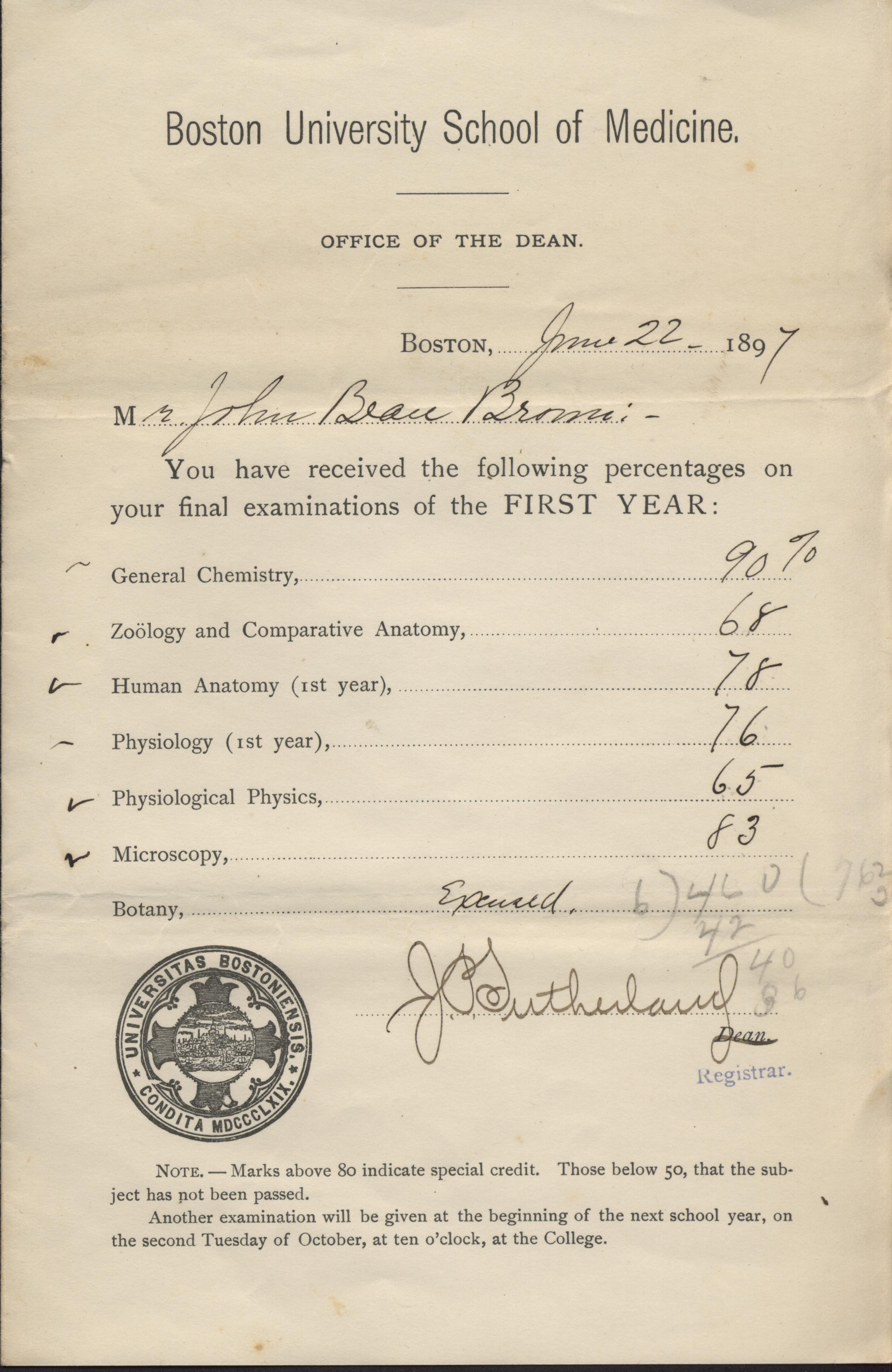 JBB 1897 Report Card