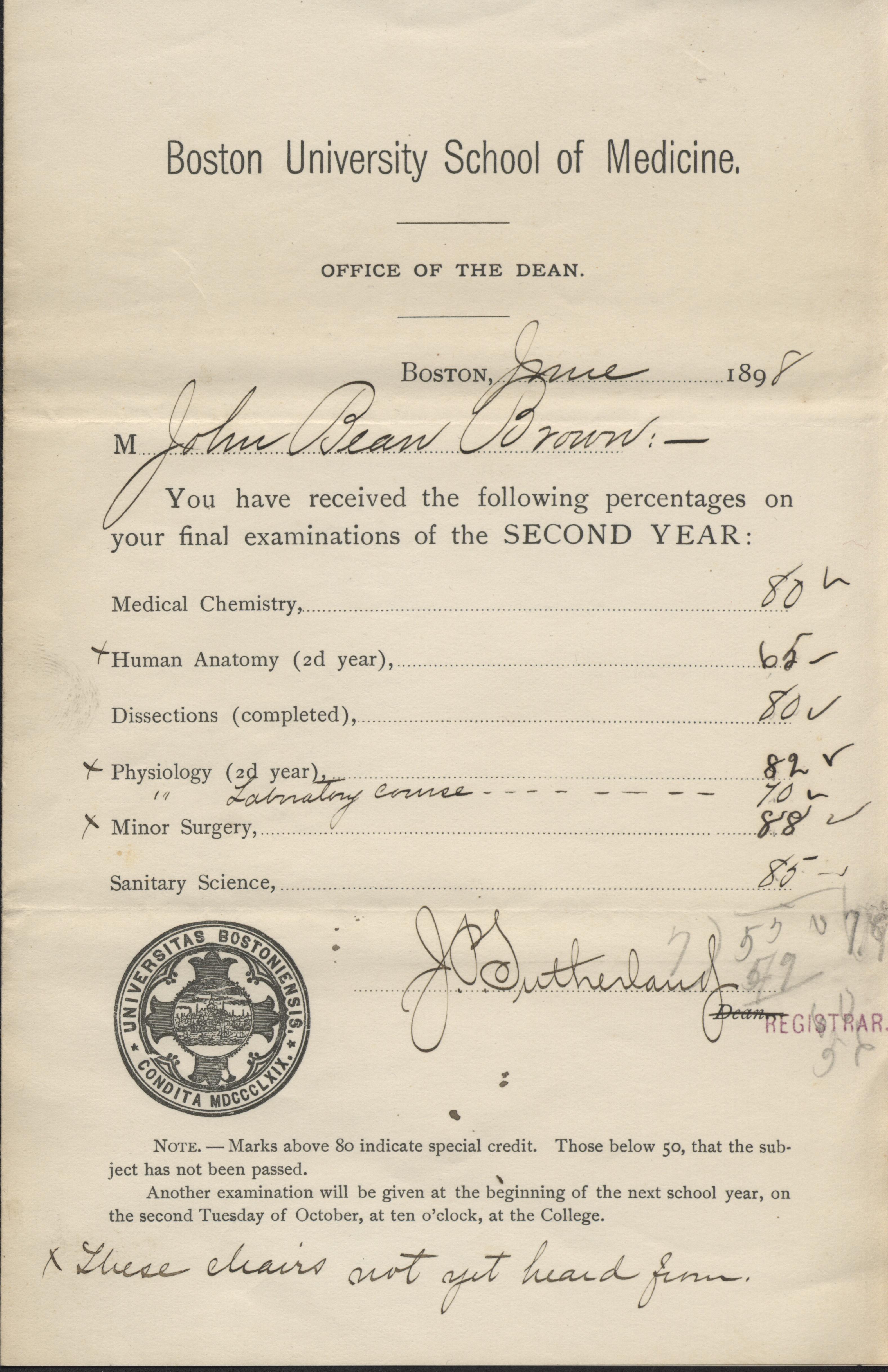 JBB 1898 Report Card