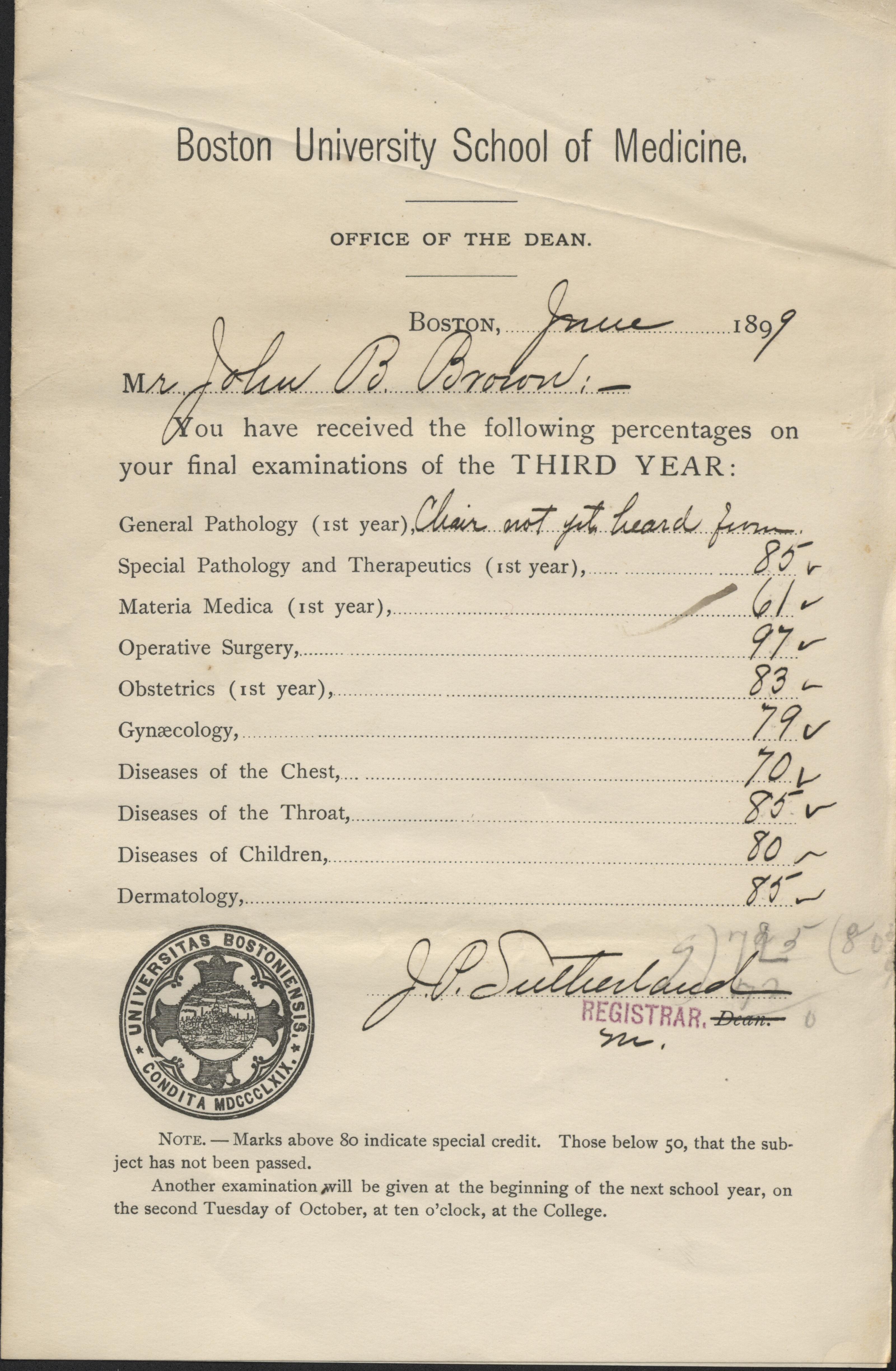 JBB 1899 Report Card