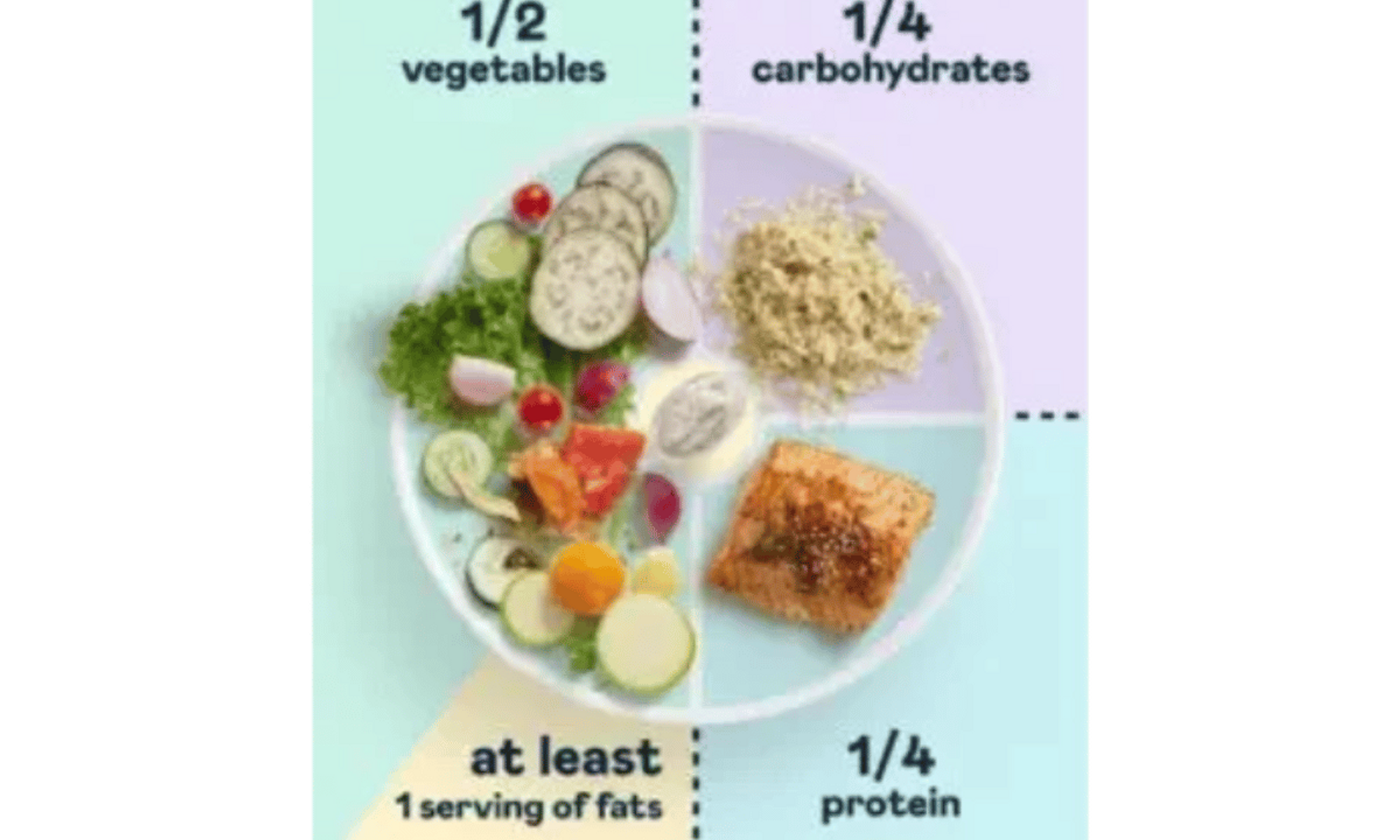 Losing Weight After 50