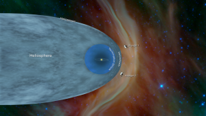 pia22835a_20181206_voyager_in_interstellar_space_annotated_1920x1080_72dpi-final