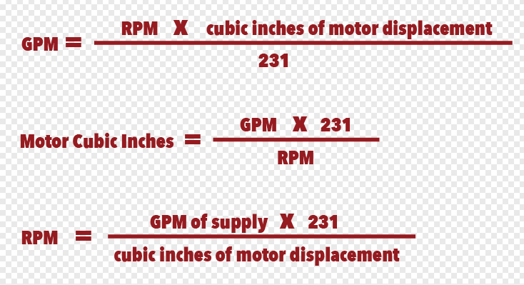 How much horsepower do you need to run a hydraulic pump