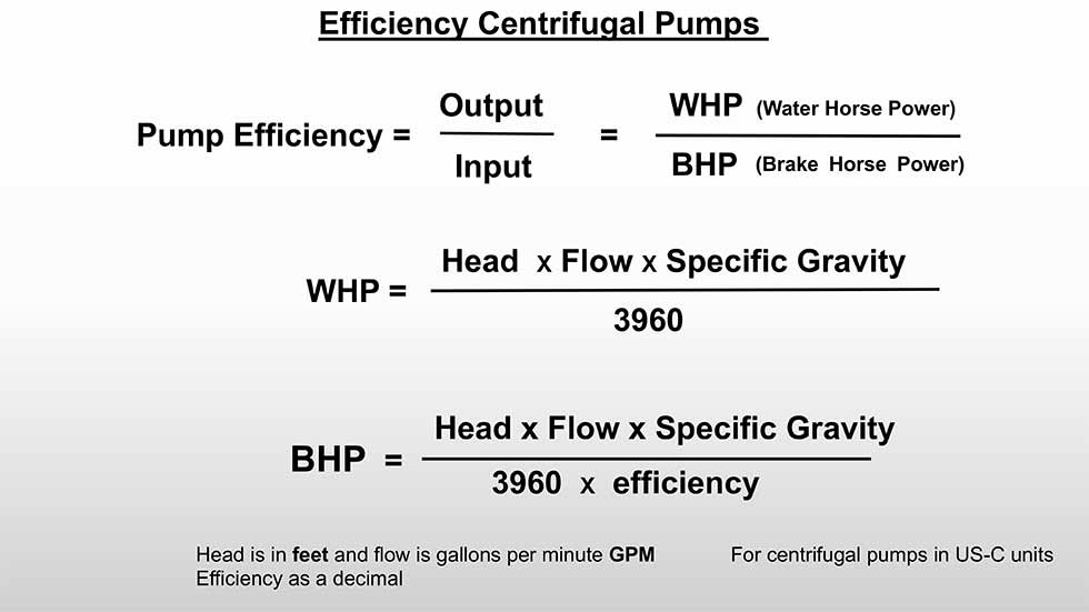 What is 367 in pump efficiency
